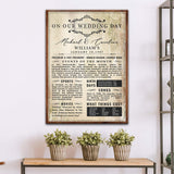 Wedding Anniversary Chronicle Sign - Tailored Canvases - Flyclothing LLC