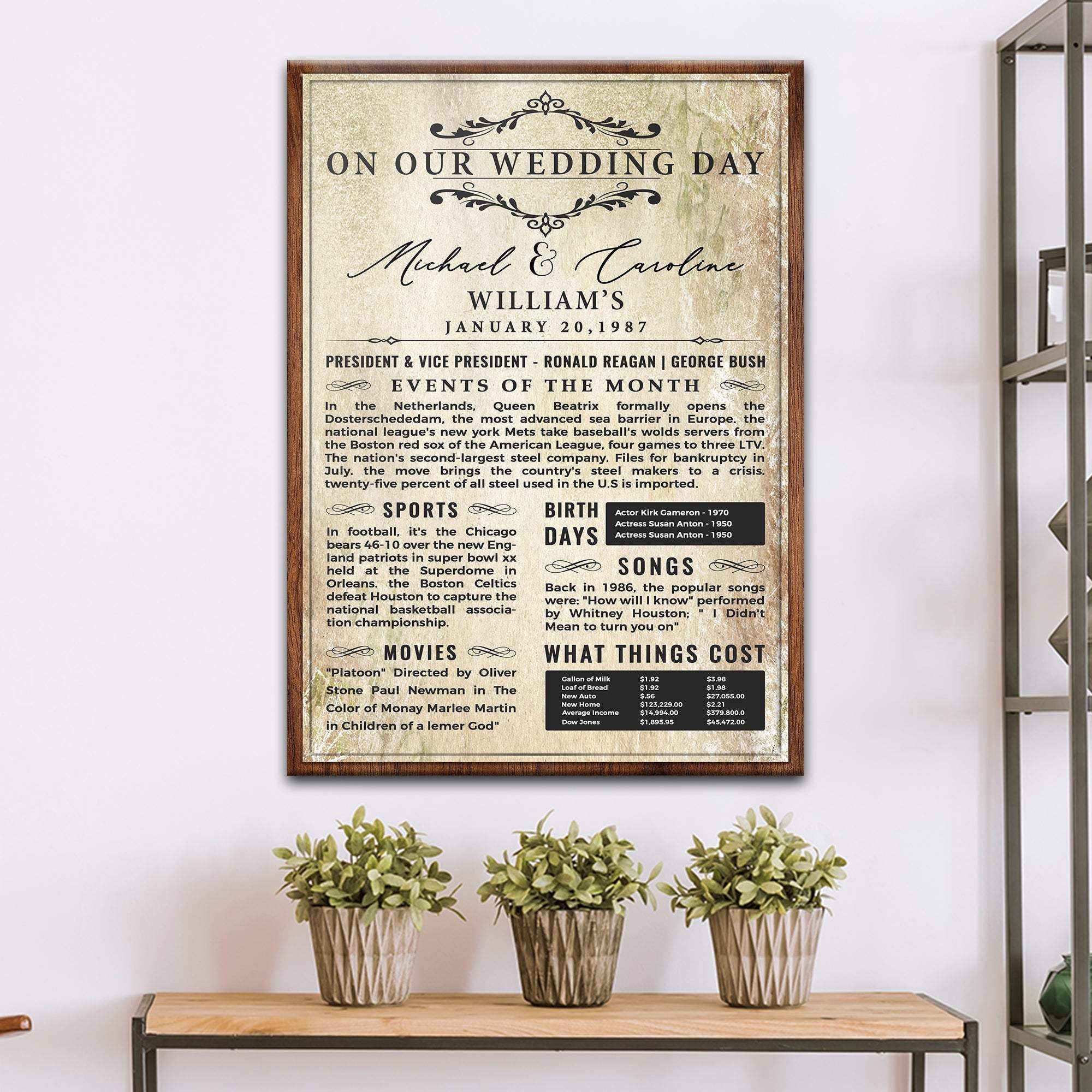 Wedding Anniversary Chronicle Sign - Tailored Canvases - Flyclothing LLC