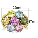 TK1791 - Two-Tone IP Gold (Ion Plating) Stainless Steel Ring with Assorted  in Multi Color - Alamode