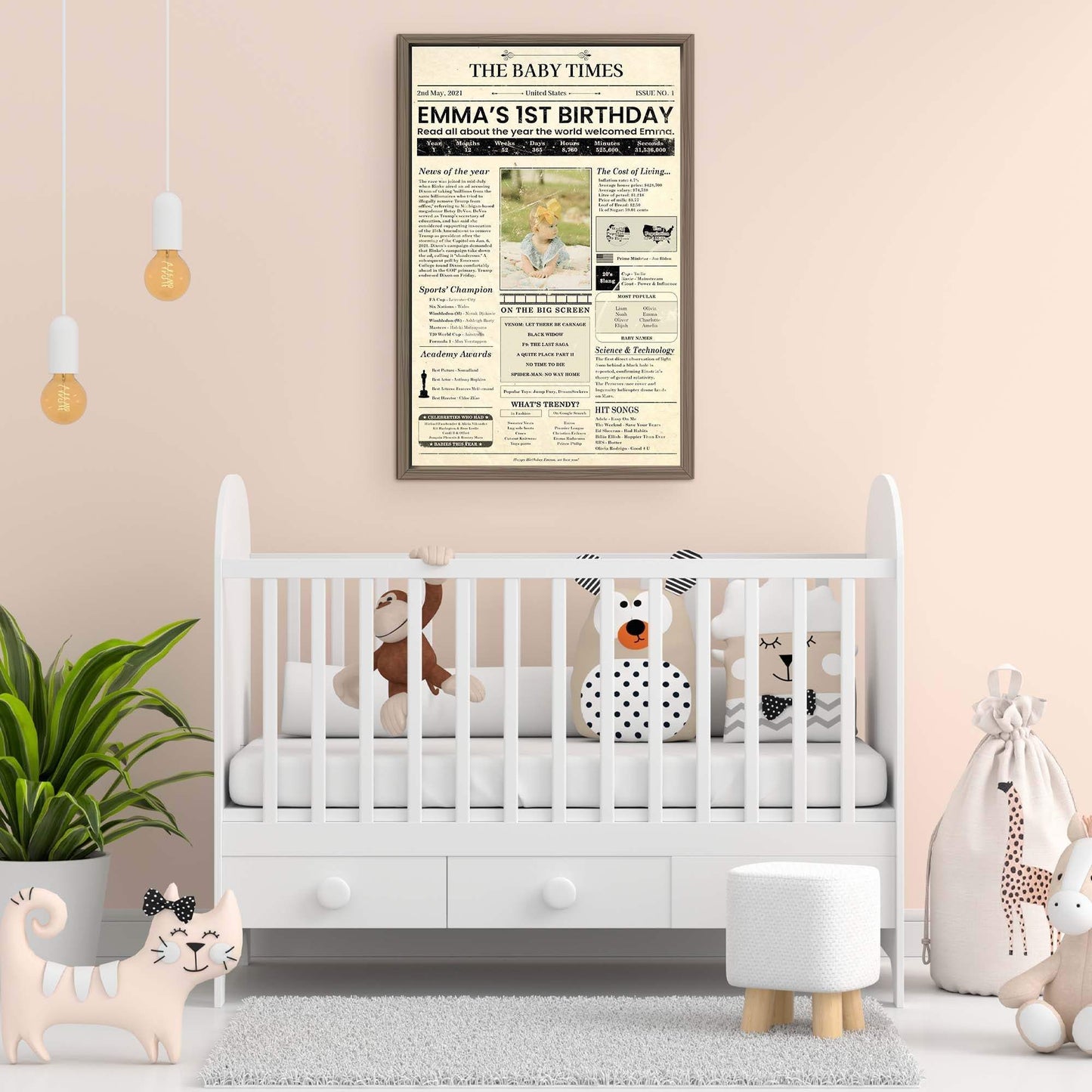 The Baby Times Sign - Tailored Canvases - Flyclothing LLC