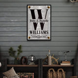 Family Name Portrait Monogram Sign III - Tailored Canvases - Flyclothing LLC