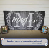Family Name Sign - Monogram Sign - Tailored Canvases - Flyclothing LLC