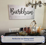 Family Name Sign IV - Tailored Canvases - Flyclothing LLC