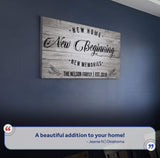 New Home Sign - Tailored Canvases - Flyclothing LLC