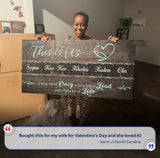 This is Us Family Sign - Tailored Canvases - Flyclothing LLC