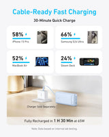 Anker Power Bank (20K, 87W, Built-In USB-C Cable) - Anker - Flyclothing LLC