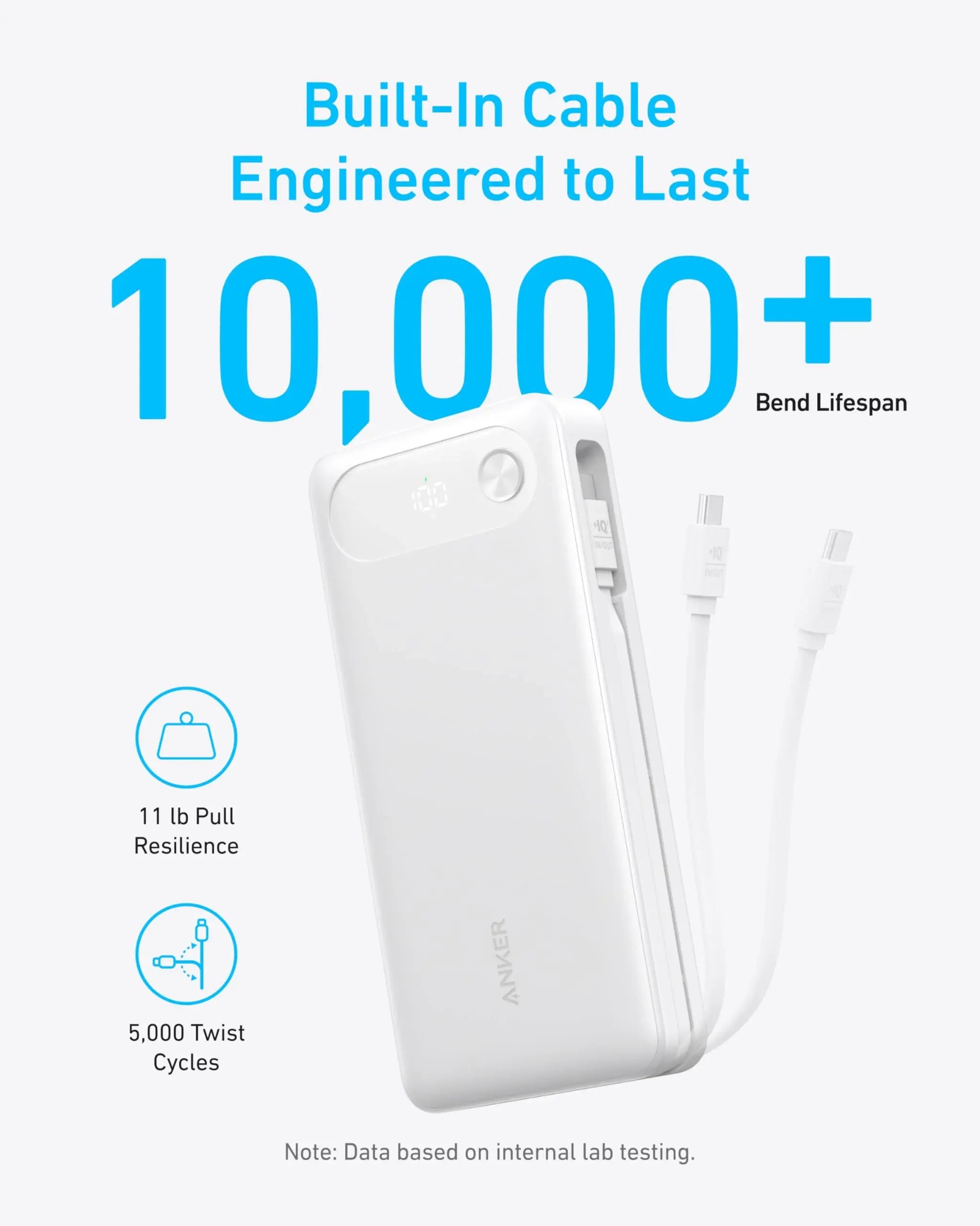 Anker Power Bank (20K, 87W, Built-In USB-C Cable) - Anker - Flyclothing LLC