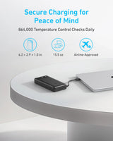 Anker Power Bank (20K, 87W, Built-In USB-C Cable) - Anker - Flyclothing LLC