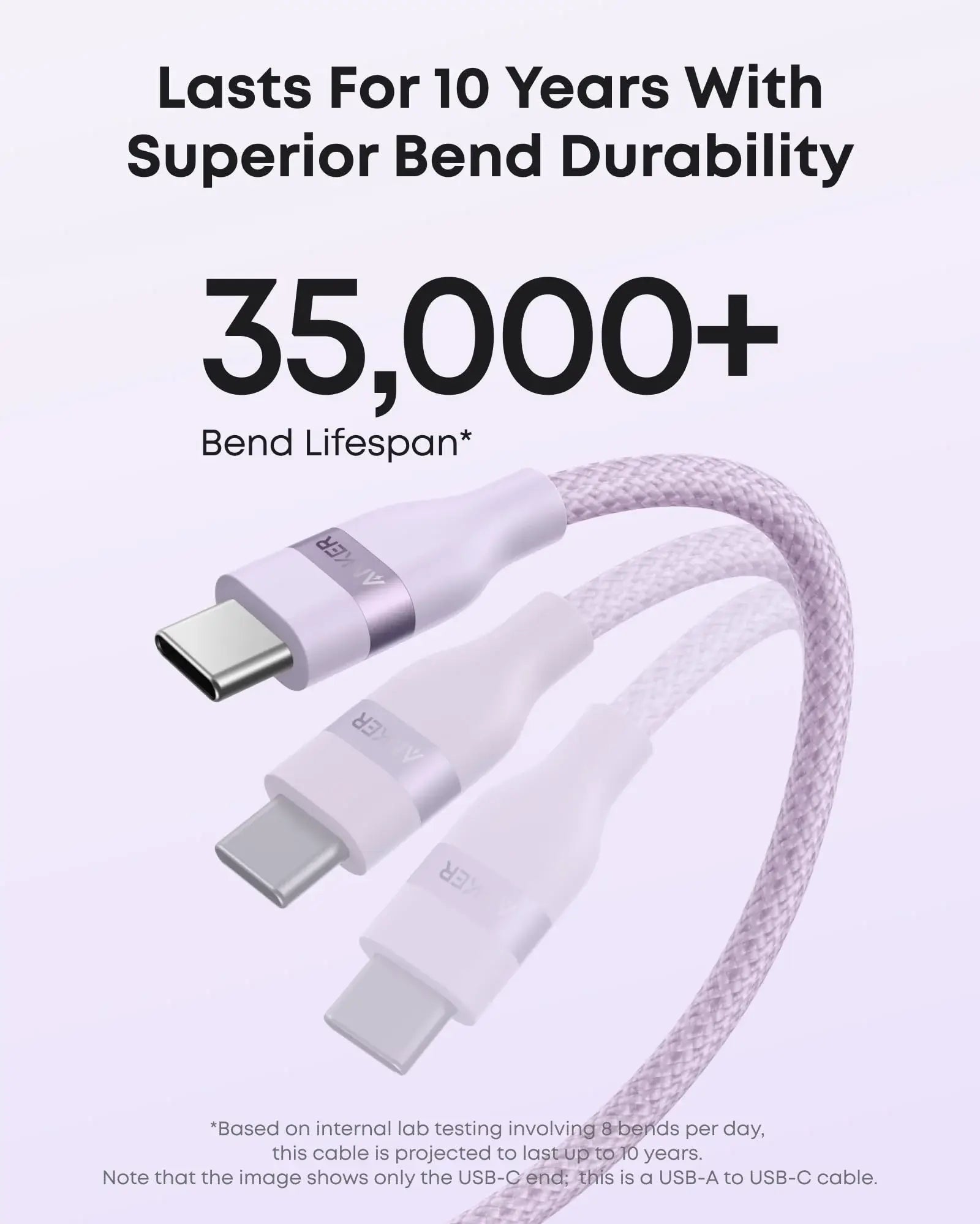 Anker USB-A to USB-C Cable (3 ft / 6 ft, Upcycled-Braided) - Anker - Flyclothing LLC