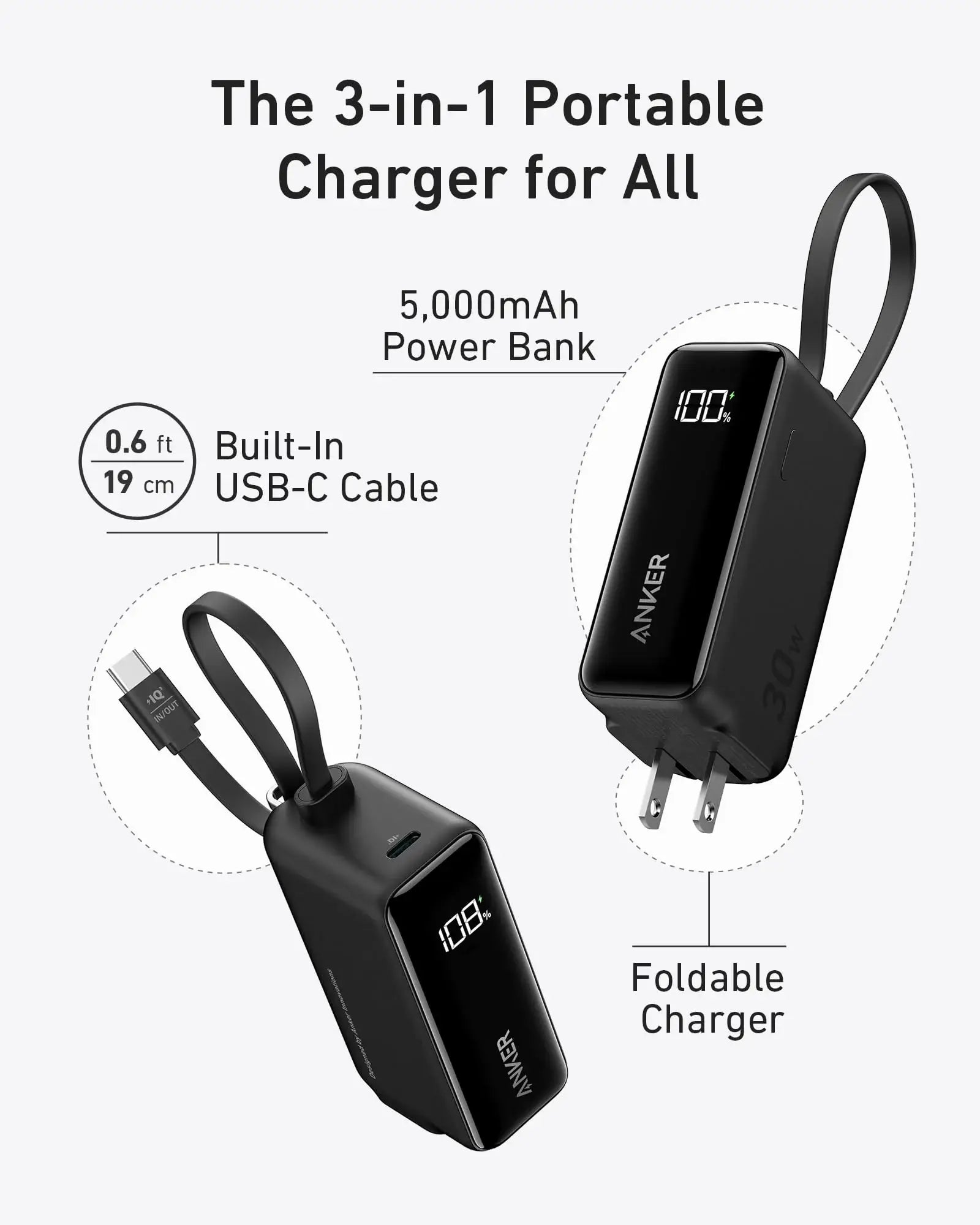 Anker Power Bank (30W, 5k, Fusion, Built-In USB-C Cable) - Anker - Flyclothing LLC