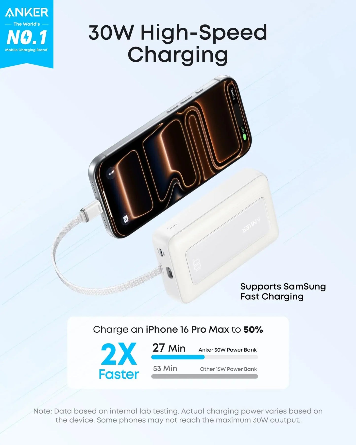 Anker Zolo Power Bank (10K, 30W) with a 5.4-inch (13.7 cm) built-in USB-C cable. - Anker - Flyclothing LLC