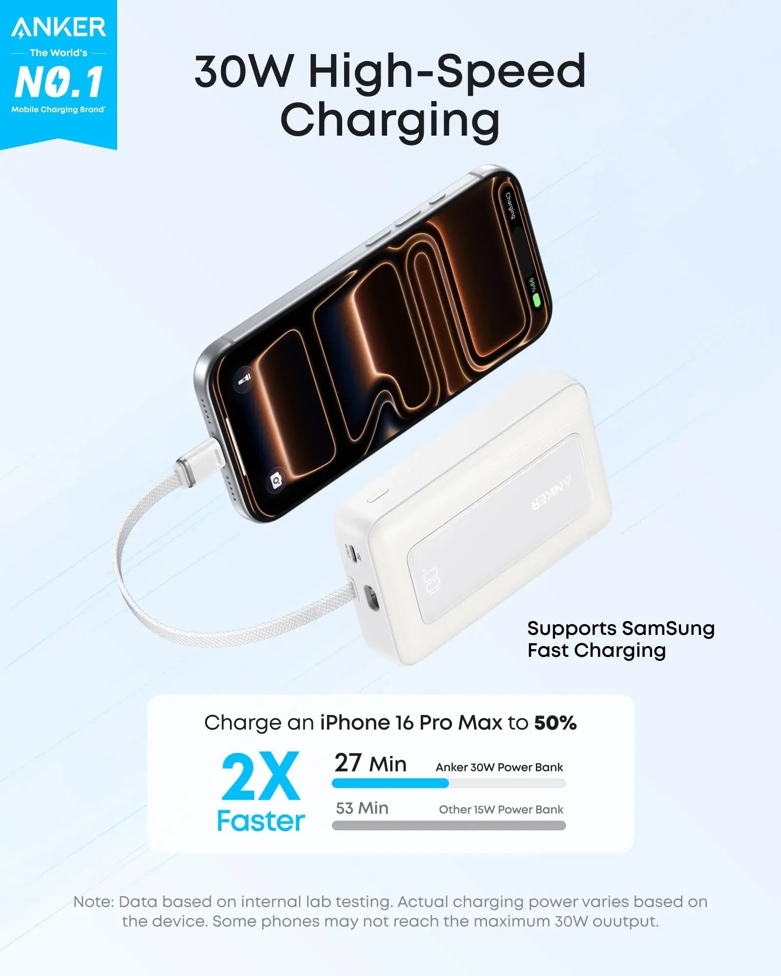 Anker Zolo Power Bank (10K, 30W) with a 5.4-inch (13.7 cm) built-in USB-C cable. - Anker - Flyclothing LLC