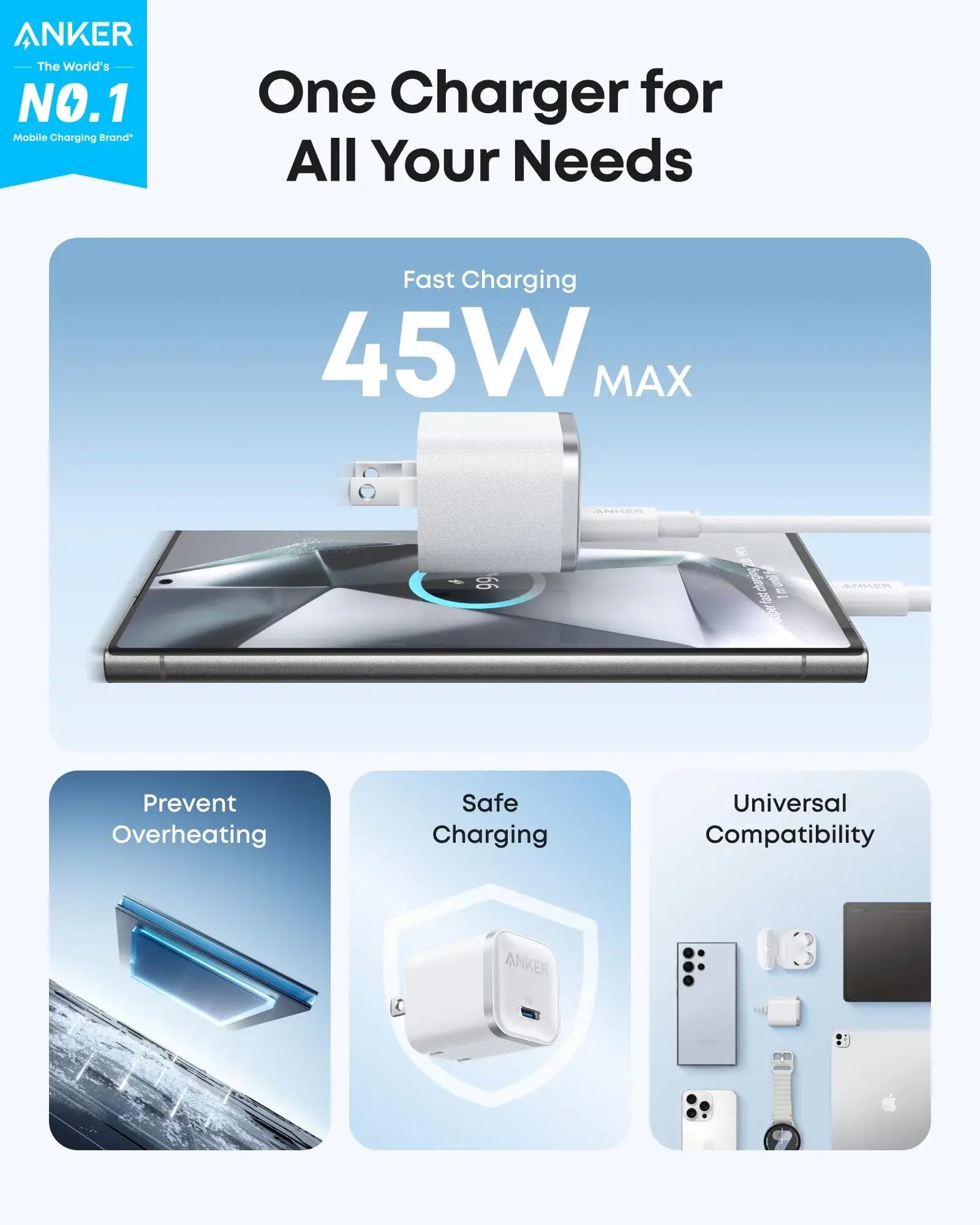 Anker Nano Charger (45W) with USB-C to USB-C Cable - Anker - Flyclothing LLC