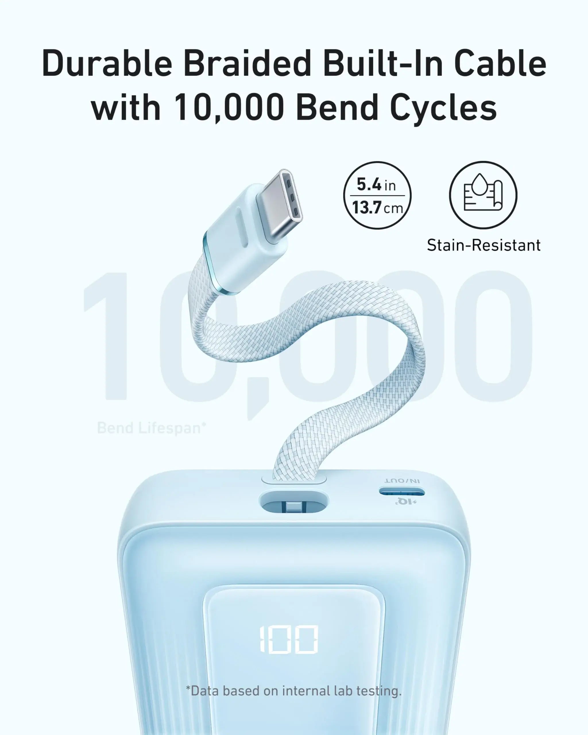 Anker Zolo Power Bank (10K, 30W) with a 5.4-inch (13.7 cm) built-in USB-C cable. - Anker - Flyclothing LLC