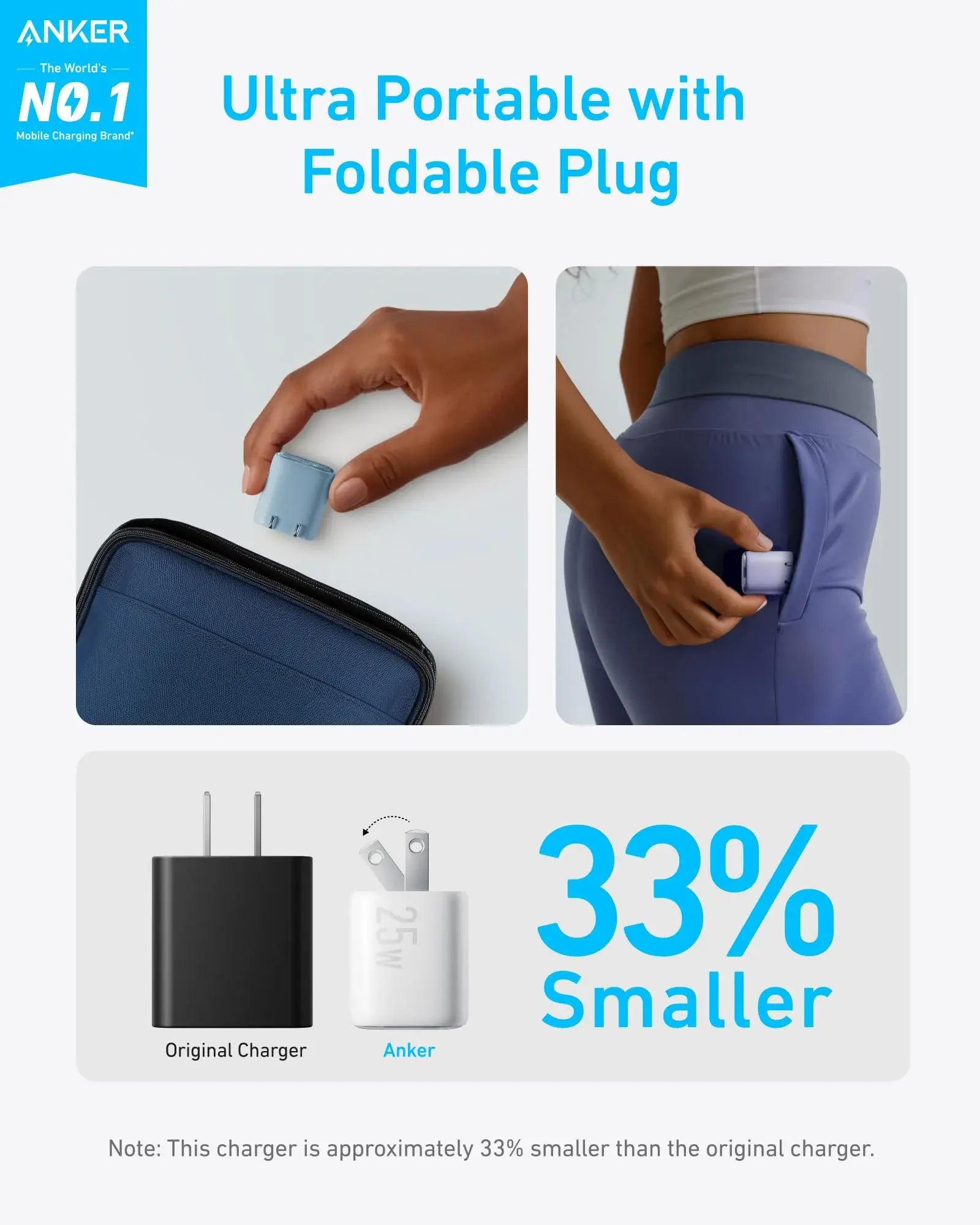 Anker Charger (25W, Compact) - Anker - Flyclothing LLC