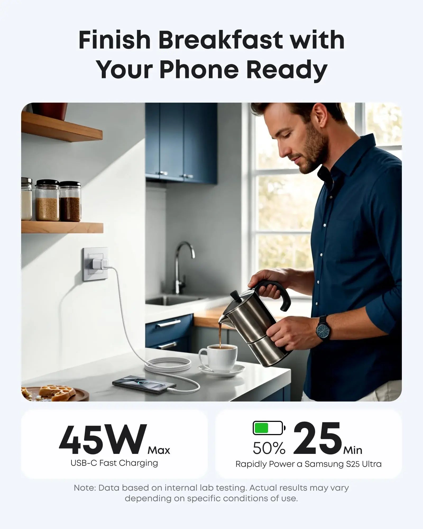 Anker Nano Charger (45W) with USB-C to USB-C Cable - Anker - Flyclothing LLC