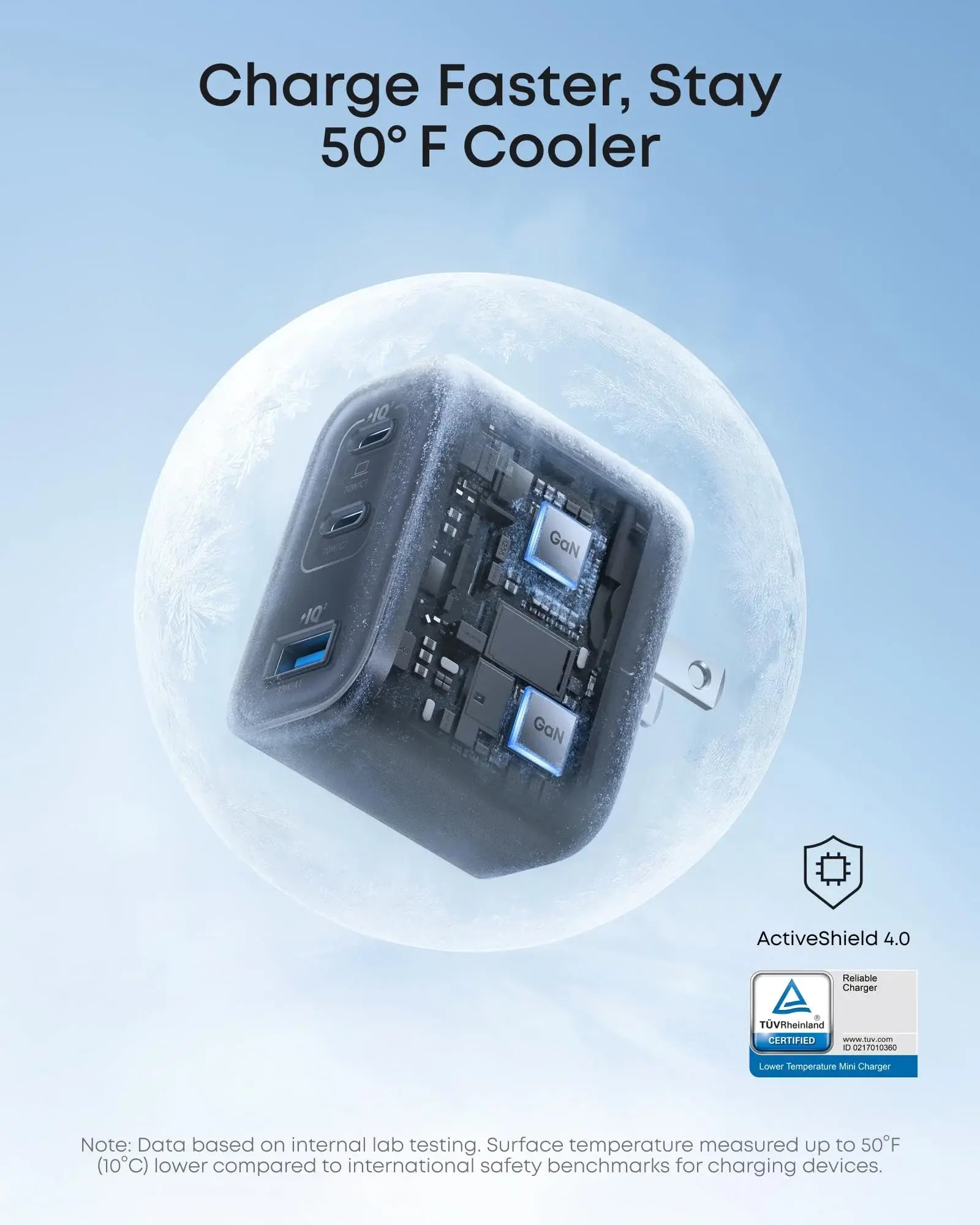 Anker Nano Charger (70W, 3 Ports) - Anker - Flyclothing LLC
