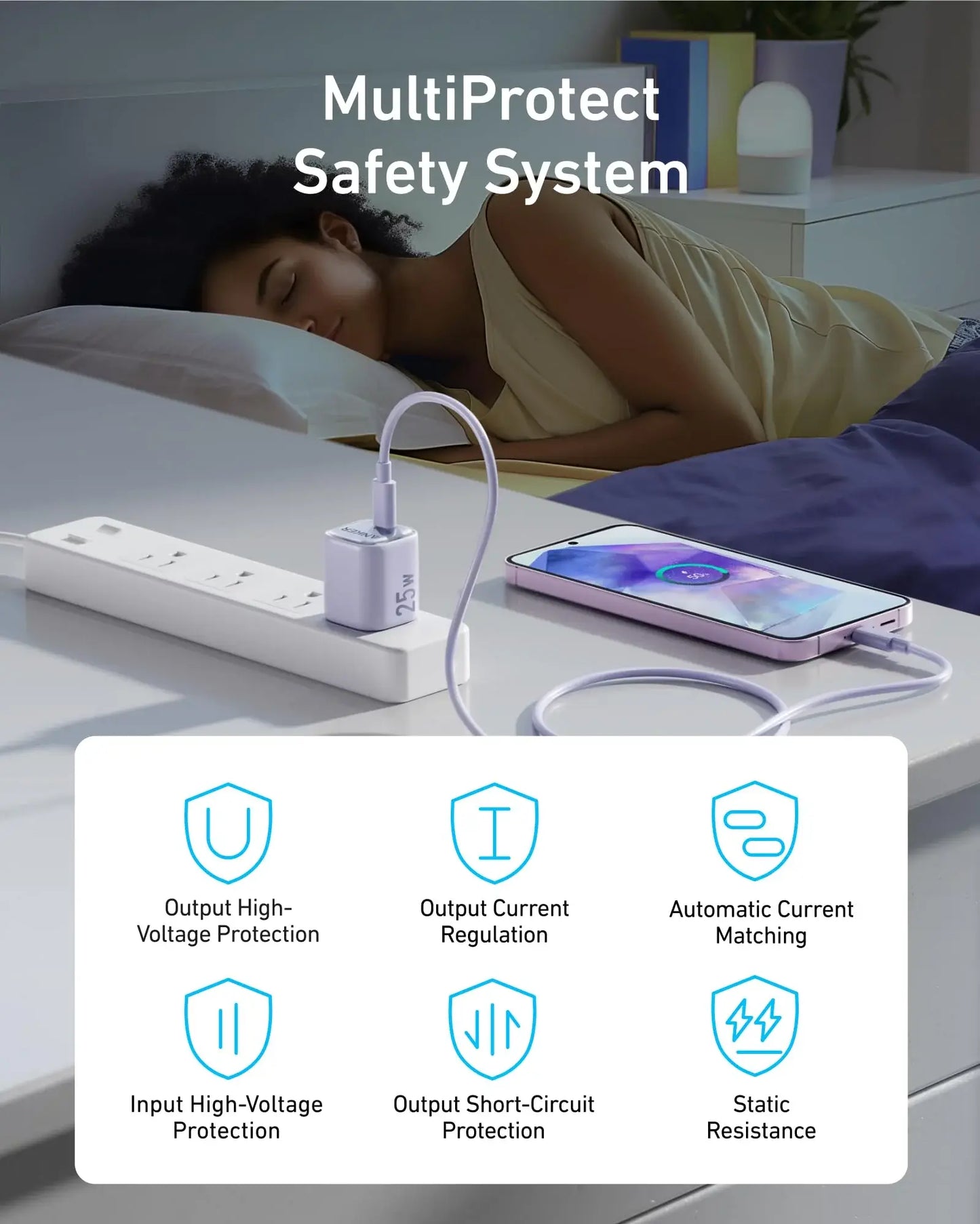 Anker Charger (25W, Compact) - Anker - Flyclothing LLC