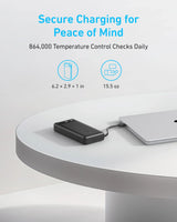 Anker Power Bank (20K, 87W, Built-In USB-C Cable) - Anker - Flyclothing LLC