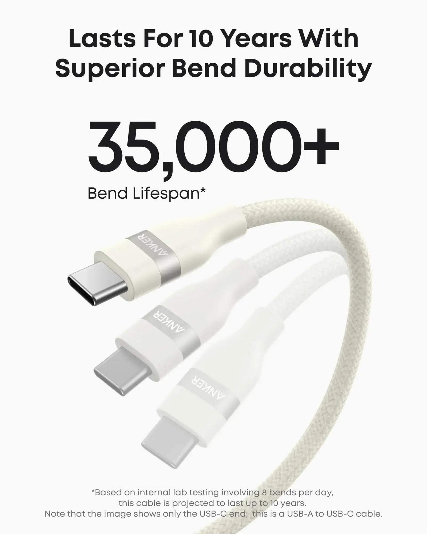 Anker USB-A to USB-C Cable (3 ft / 6 ft, Upcycled-Braided) - Anker - Flyclothing LLC