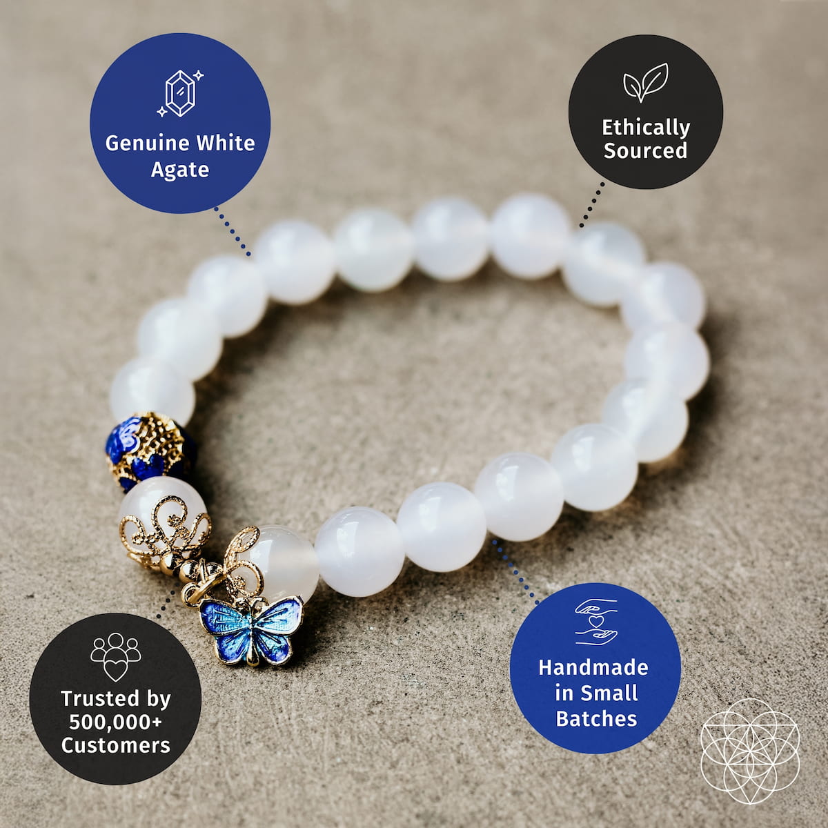The Spiritual Growth Bracelet - Conscious Items - Flyclothing LLC