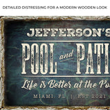 Pool And Patio Sign - Tailored Canvases - Flyclothing LLC