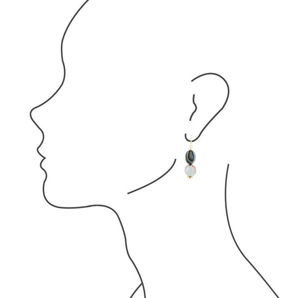 Baja Mint Jasper and Abalone Earrings - Barse Jewelry - Flyclothing LLC