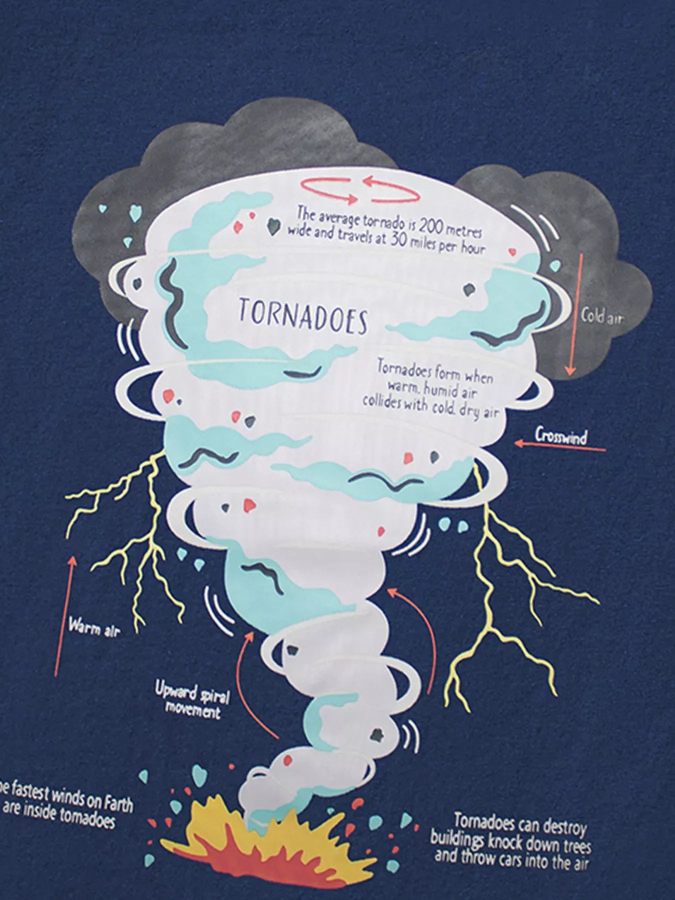 Children's Tornado Graphic Short Sleeve T-Shirt - Trendsi - Flyclothing LLC