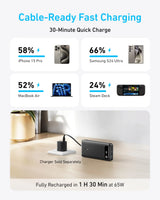 Anker Power Bank (20K, 87W, Built-In USB-C Cable) - Anker - Flyclothing LLC
