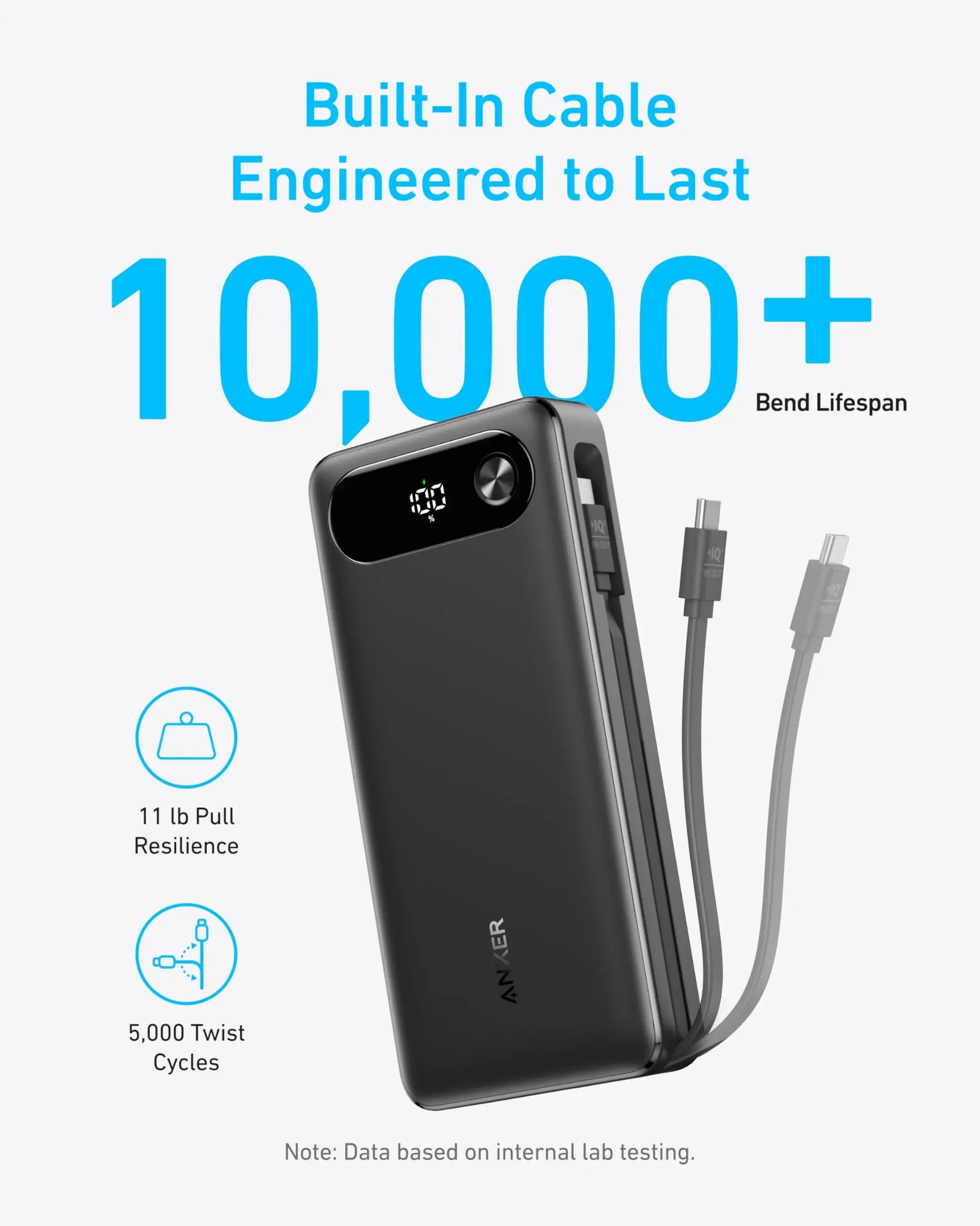 Anker Power Bank (20K, 87W, Built-In USB-C Cable) - Anker - Flyclothing LLC