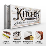 Kitchen Sign XII - Tailored Canvases - Flyclothing LLC