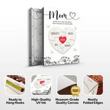 Mother's Day Sign The Piece That Holds Us Together III - Tailored Canvases - Flyclothing LLC