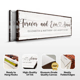 Forever And Ever Amen Faith Sign II - Tailored Canvases - Flyclothing LLC