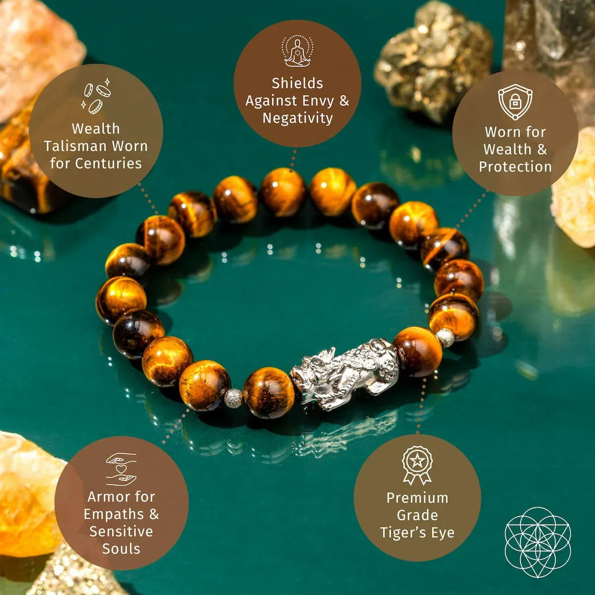Fortune Flows - Tiger’s Eye & Pixiu Bracelet - Conscious Items - Flyclothing LLC