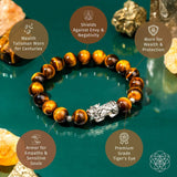 Fortune Flows - Tiger’s Eye & Pixiu Bracelet - Conscious Items - Flyclothing LLC