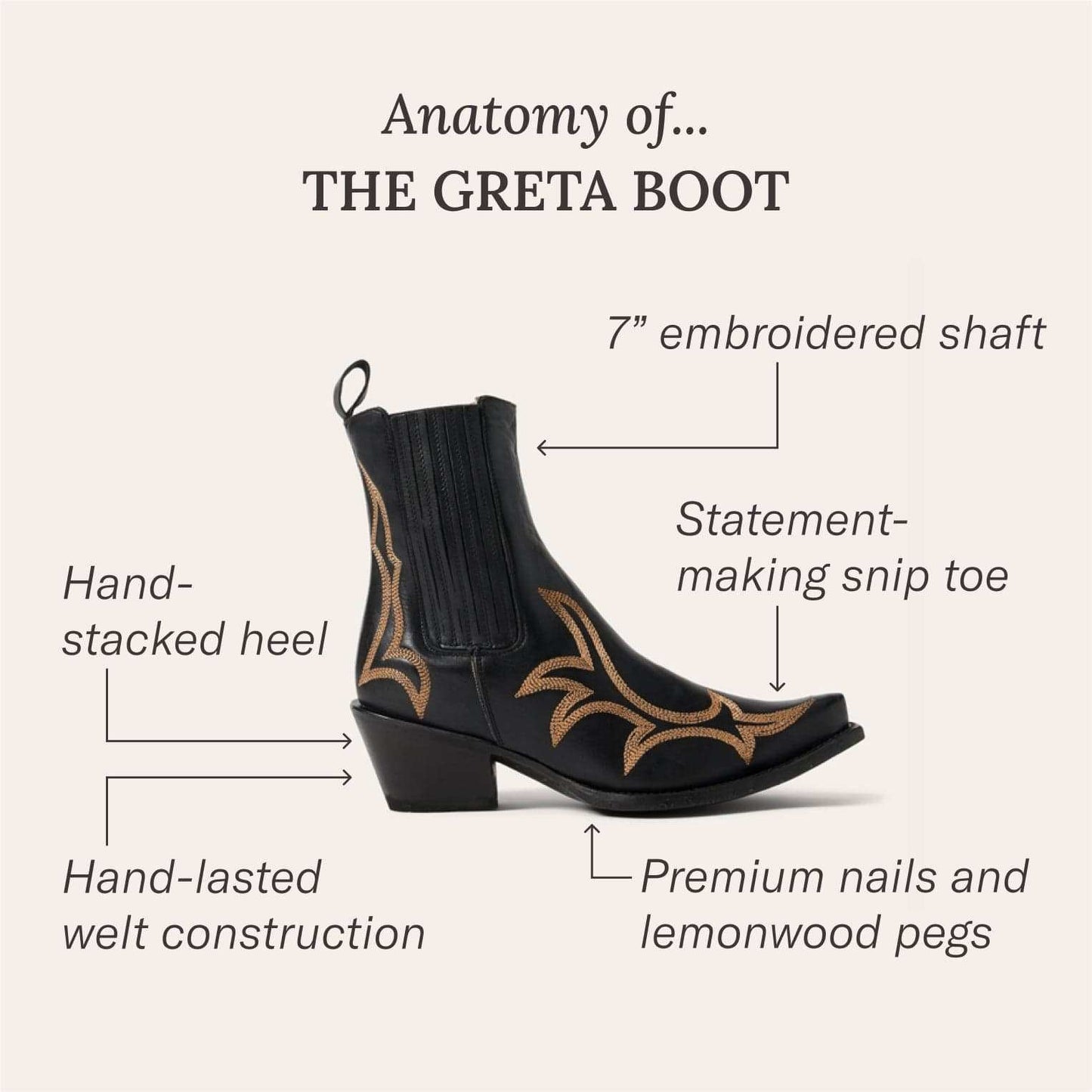 Stetson Greta Boots - Stetson - Flyclothing LLC