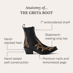 Stetson Greta Boots