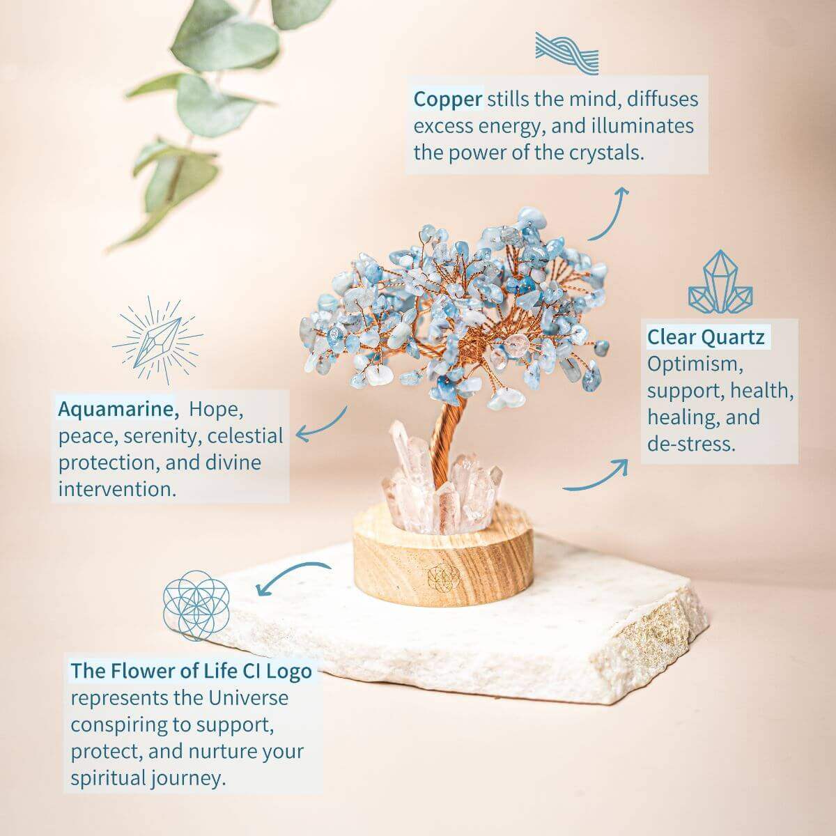 Guardian Angel Lamp of Protection - Aquamarine Tree - Conscious Items - Flyclothing LLC
