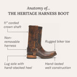 Stetson Heritage Harness Boots - Stetson - Flyclothing LLC