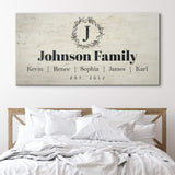 White Family Sign - Tailored Canvases - Flyclothing LLC