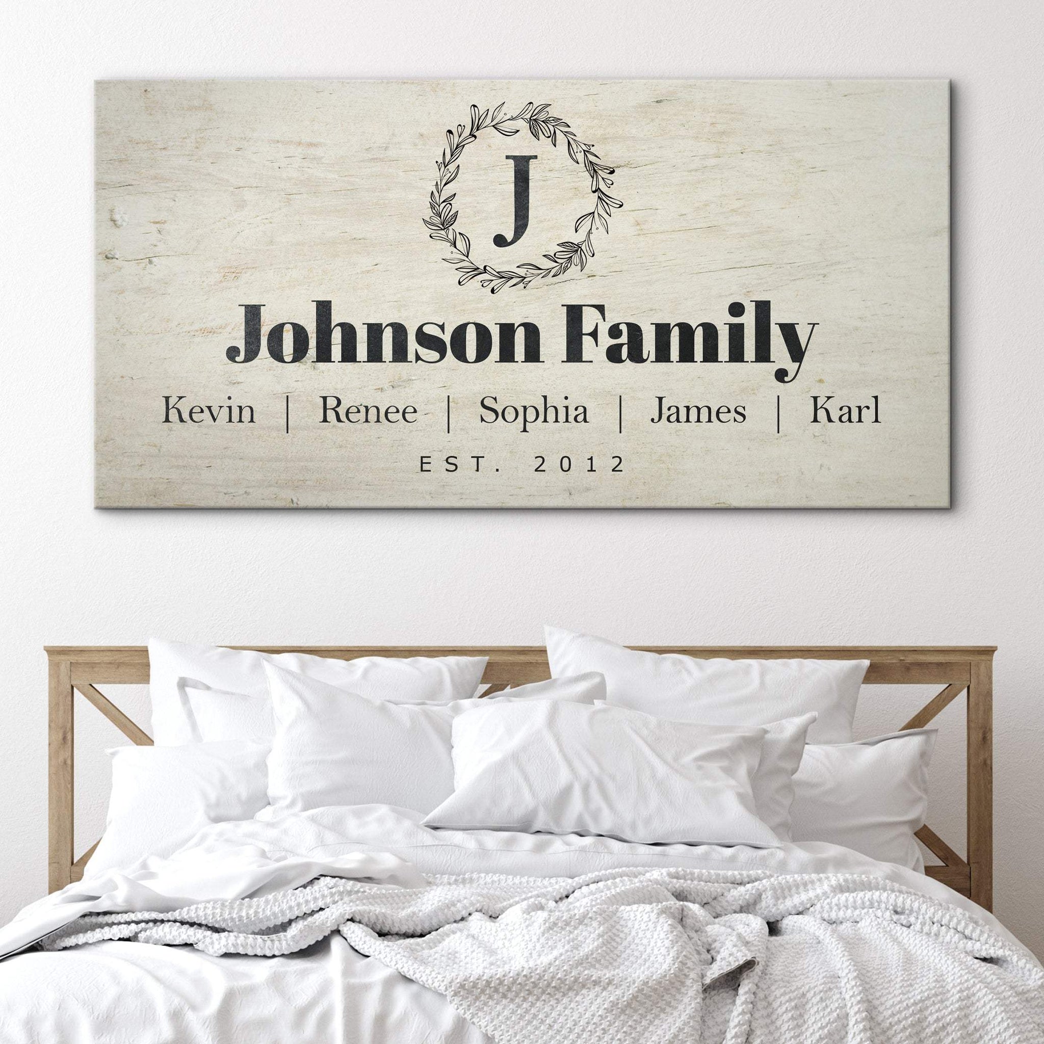White Family Sign - Tailored Canvases - Flyclothing LLC