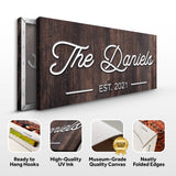 Family Name Sign IV - Tailored Canvases - Flyclothing LLC