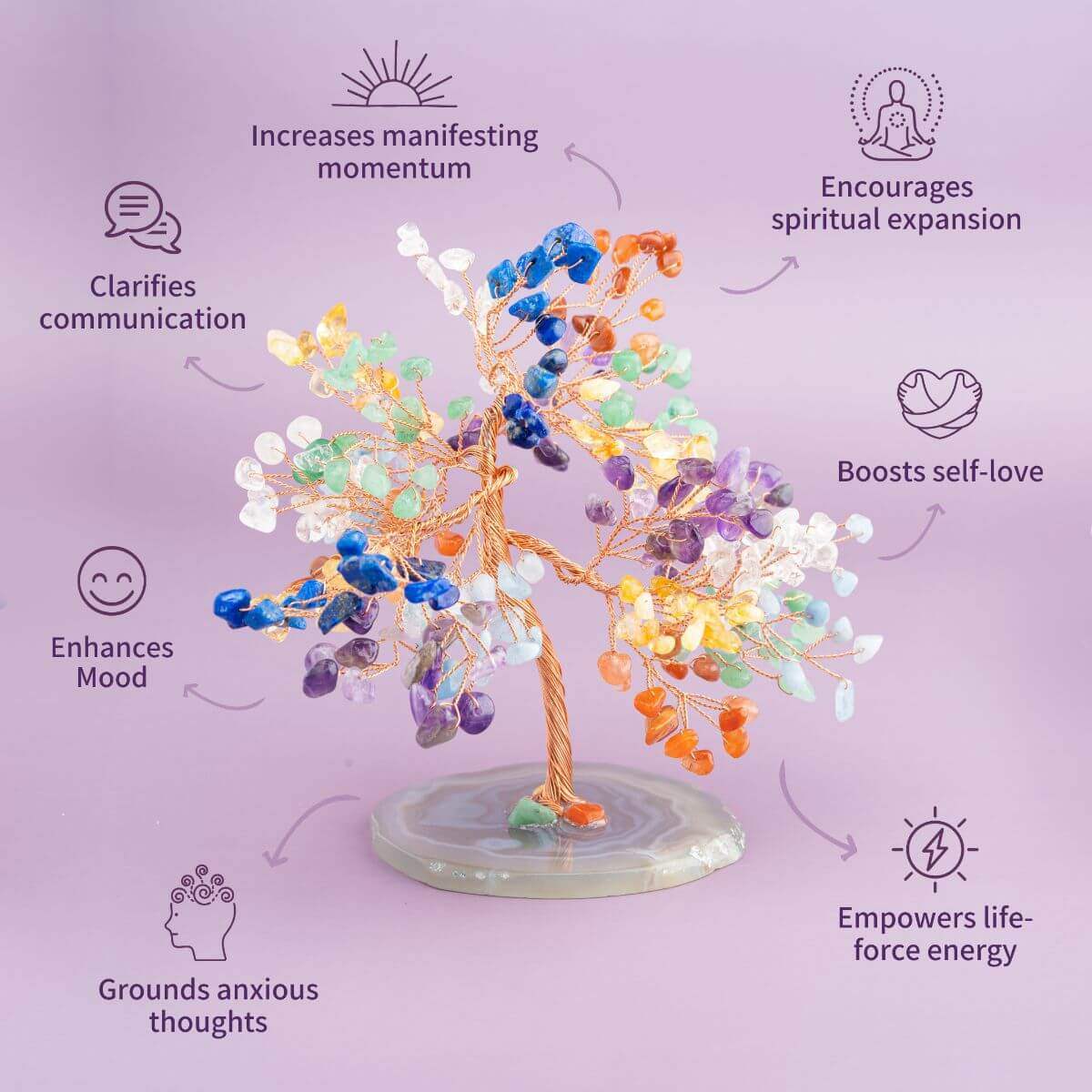 Limitless Possibilities - Feng Shui Chakra Tree - Conscious Items - Flyclothing LLC