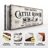 Branded Cattle Ranch Sign - Tailored Canvases - Flyclothing LLC
