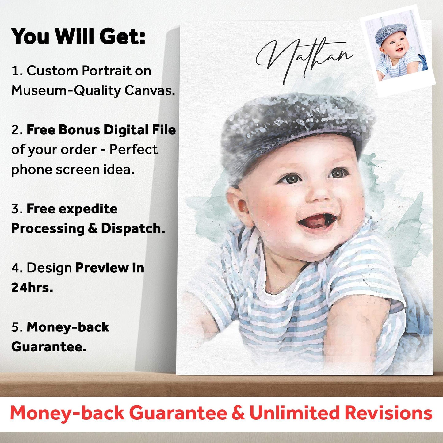 Newborn Baby Watercolor Portrait Custom Wall Art - Tailored Canvases - Flyclothing LLC