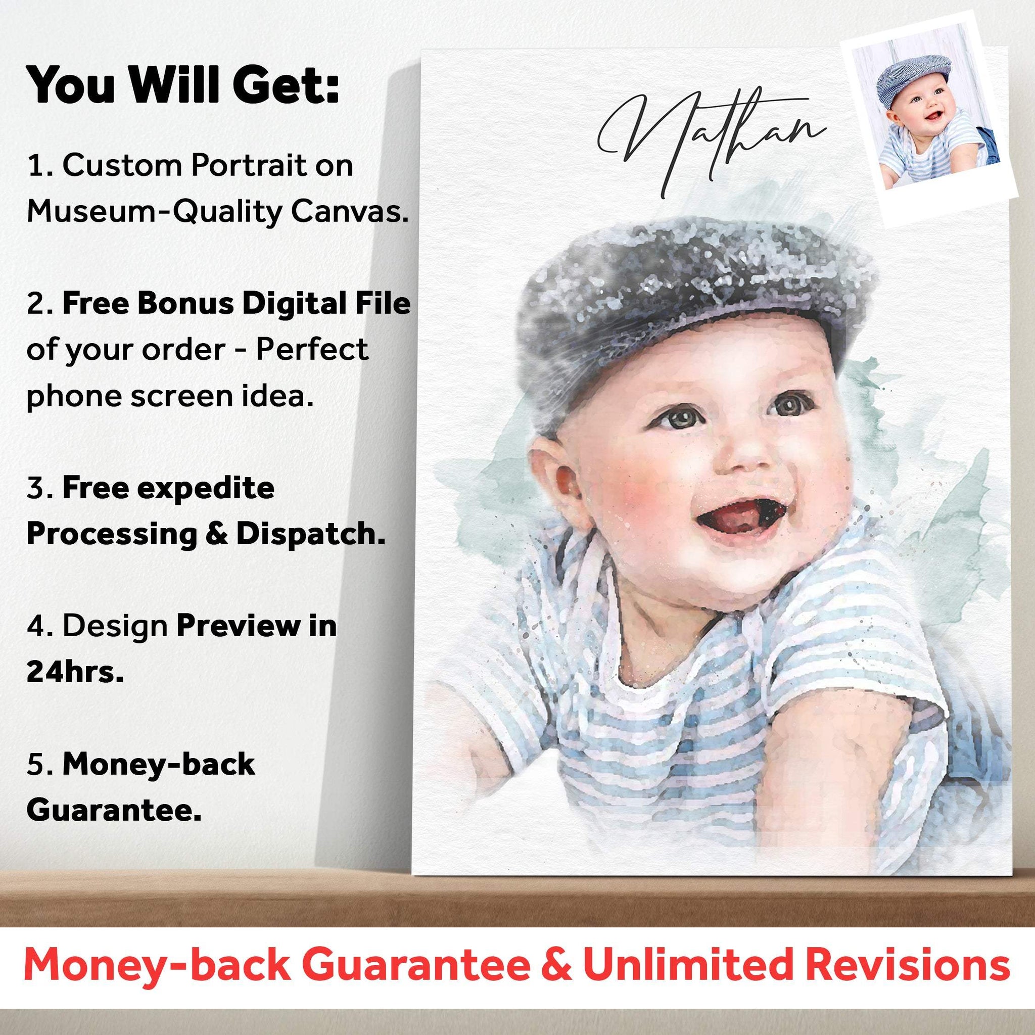 Newborn Baby Watercolor Portrait Custom Wall Art - Tailored Canvases - Flyclothing LLC