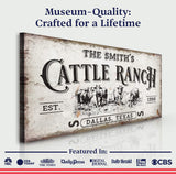 Branded Cattle Ranch Sign - Tailored Canvases - Flyclothing LLC