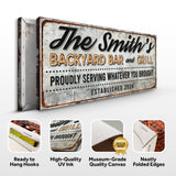 Backyard Bar & Grill Sign XX - Tailored Canvases - Flyclothing LLC