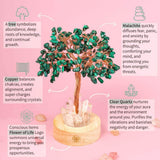 Malachite Anxiety Tree Lamp - Conscious Items - Flyclothing LLC
