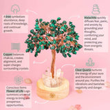 Malachite Anxiety Tree Lamp - Conscious Items - Flyclothing LLC